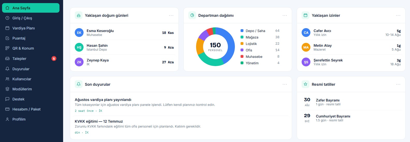 İK Mobil panel ekranı
